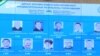 23 из 29 мест одномандатников в парламенте Казахстана достались кандидатам от партии власти. Как это произошло?
